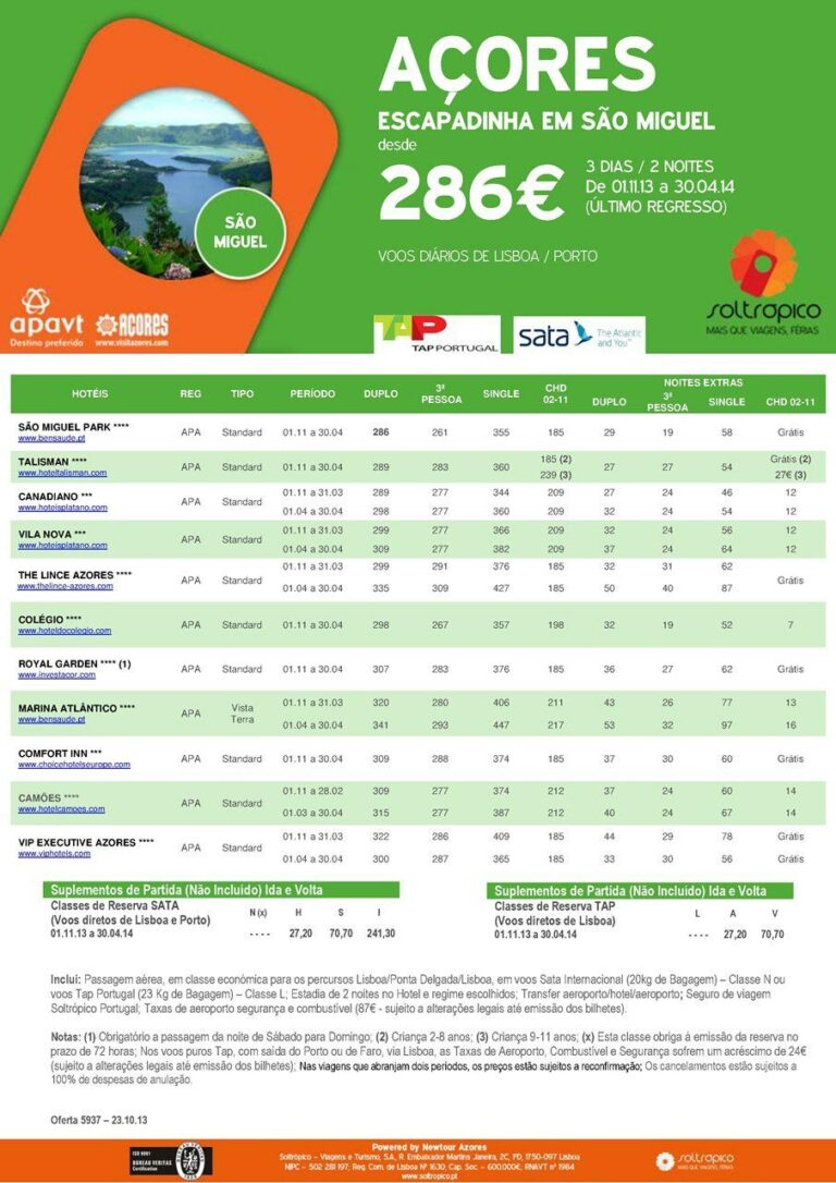 Escapadinha em São Miguel nos Açores