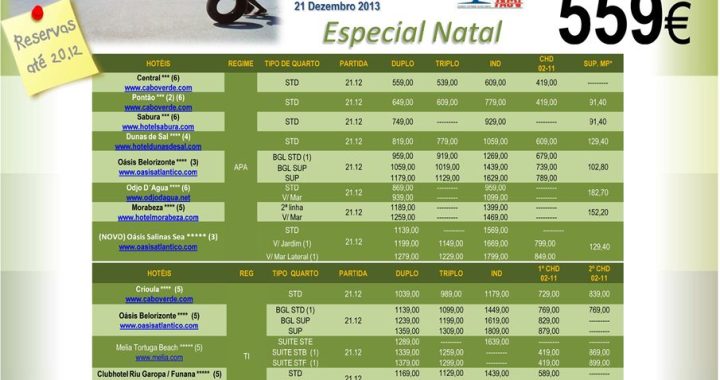 Lisboa Sal 21 Dezembro Especial Natal