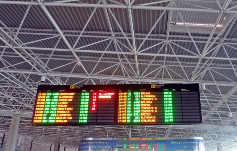 Partidas e Chegadas - Pontualidade nos Aeroportos