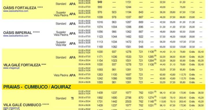 Oferta Especial Férias Fortaleza Brasil até Junho 2014