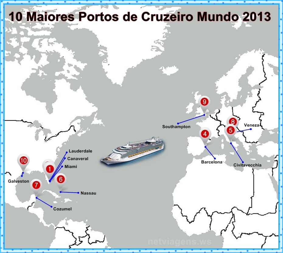 Maiores portos de Cruzeiro em 2013