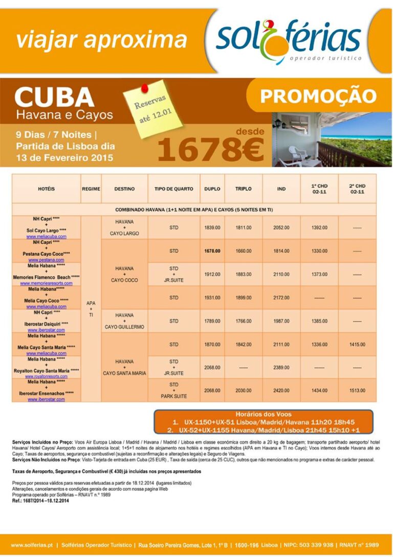 Ultima hora Cuba Fevereiro 2015