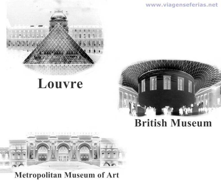 Museus mais visitados do Mundo