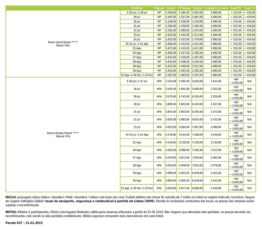 Datas e Preços Resorts maldivas 2015