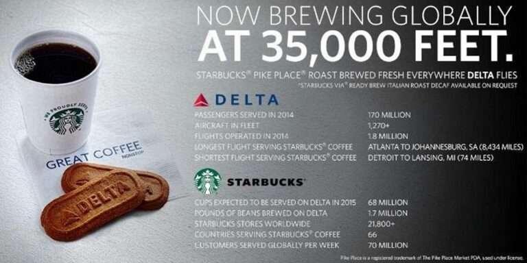 Delta vai servir café Starbucks