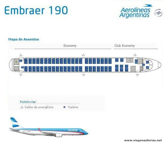 Nova rota Buenos Aires Belo Horizonte num Embraer 190