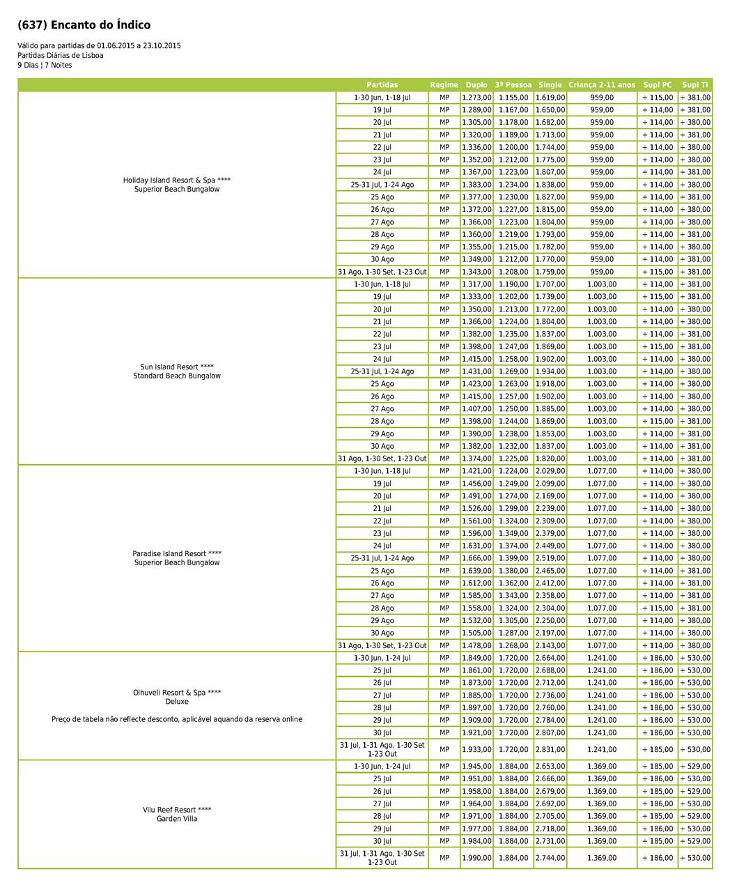 Preços hotéis Maldivas 2015
