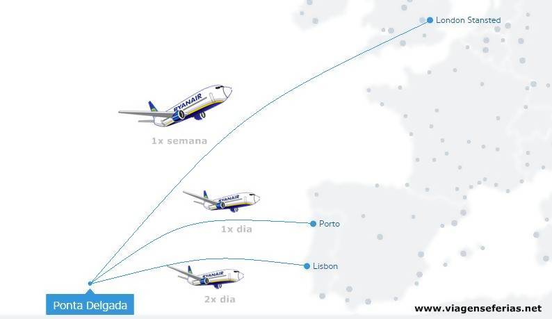 Voos Ryanair a partir de Ponta Delgada