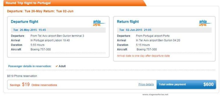 Arkia Airlines voa de Tel Aviv para Portugal