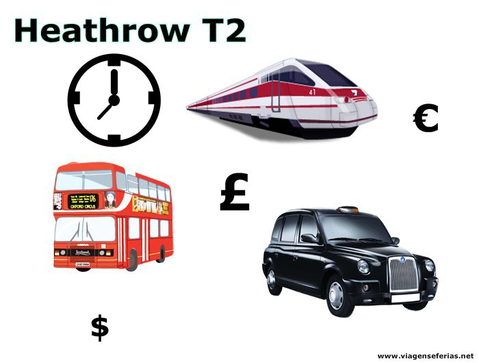 Painel no T2 aeroporto Heathrow com informação sobre transportes