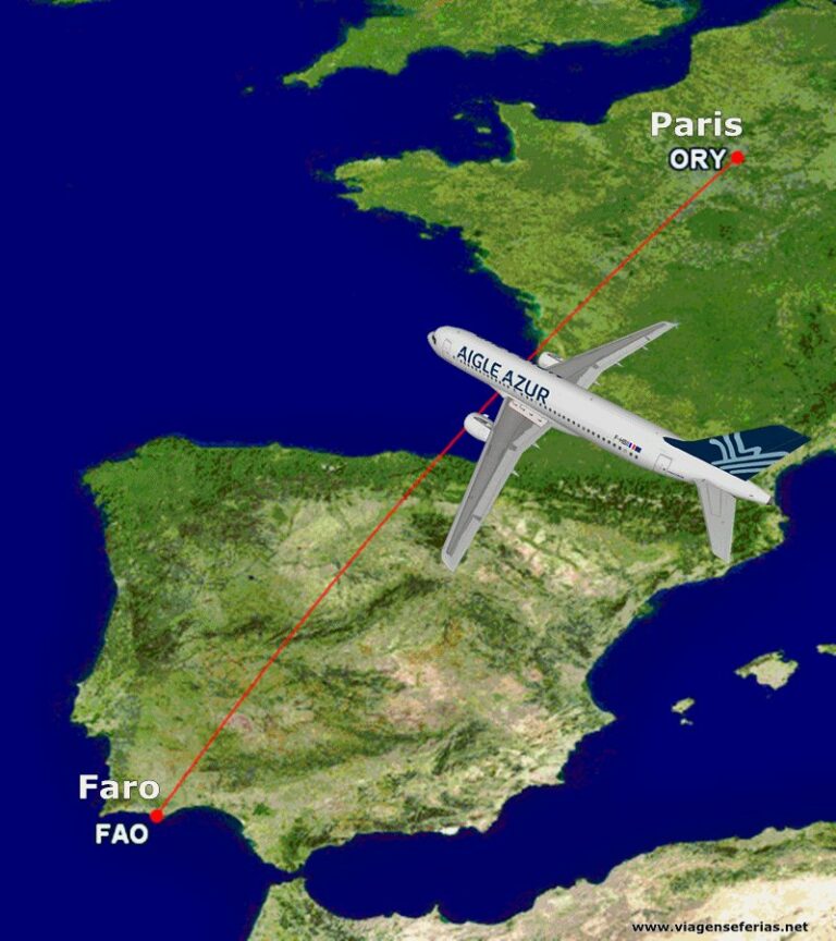 Aigle Azur altera rota Paris-Faro a 18 de Abril