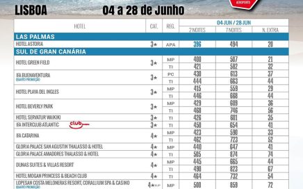 Féria Gran Canaria desde 396€ em Junho 2015