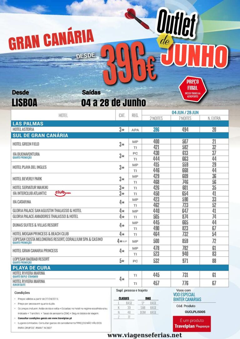 Féria Gran Canaria desde 396€ em Junho 2015