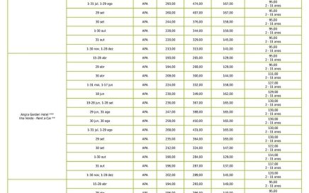 3 dias férias low cost ilha Terceira até 28-12