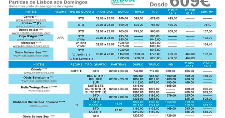 De 2 a 23 de Agosto 2015 Promoção Férias na ilha do Sal