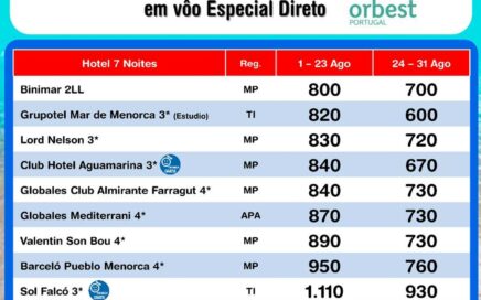 Desde 600€ ultima hora Agosto 2015 em Menorca