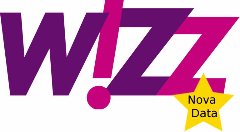 Alteração data Wizz Air paga taxa de 50%