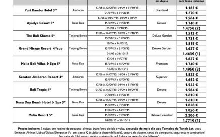 Férias em Bali desde 1183€ em Agosto 2015