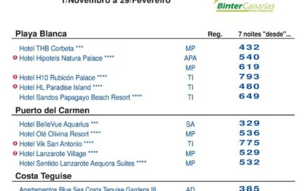 Desde 329€ Férias em Lanzarote nas Canárias durante Inverno 2015 e 2016