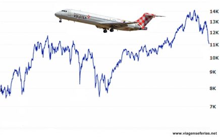 Em Novembro 2015 Low Cost Volotea entra na Bolsa de Valores