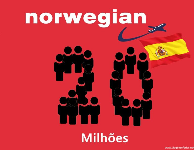 20 milhões de passageiros em Espanha da Low Cost Norwegian