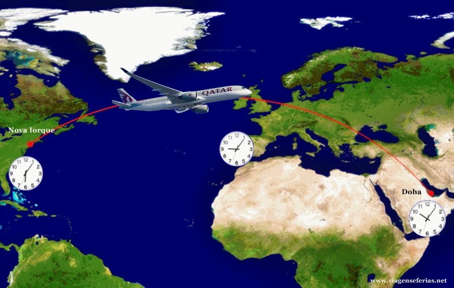 Jet lag com o A350 da Qatar nos voos Nova Iorque e Doha