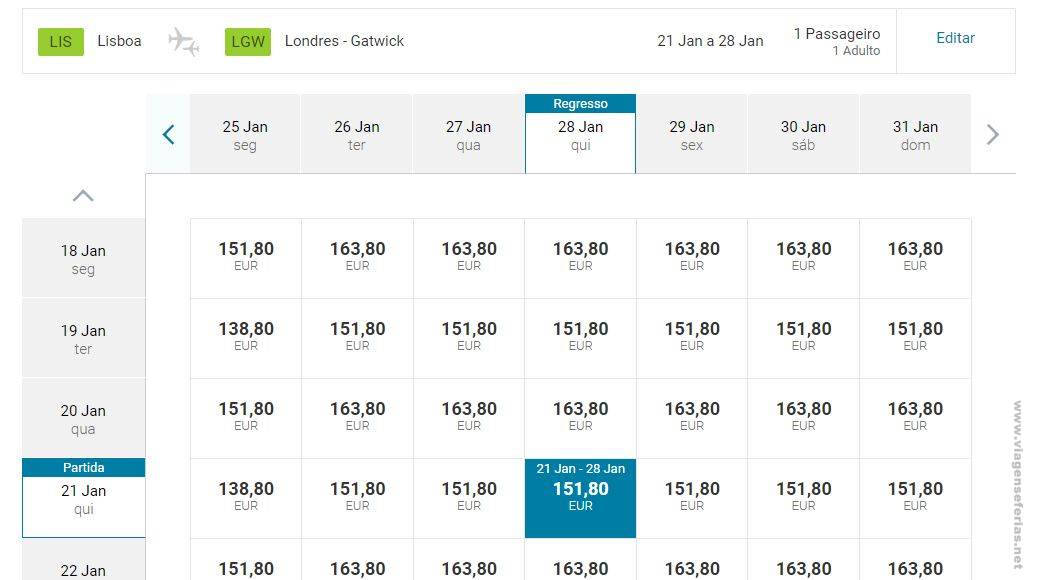 Vista Mensal de preços de passagens aéreas e datas de viagem de uma Companhia