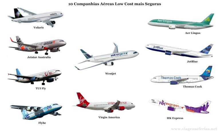 Aviões das 10 Companhias Aéres Low Cost mais seguras