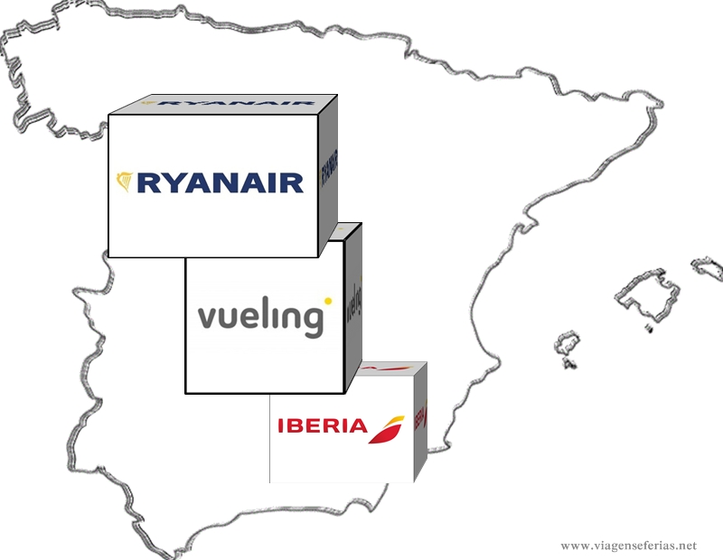 3 Companhias Aereas que dominaram em Espanha durante 2015