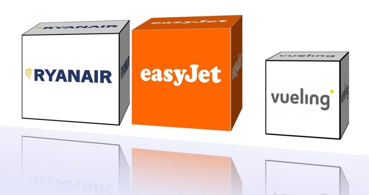 3 Companhias com mais novas rotas: Ryanair, easyJet, Vueling