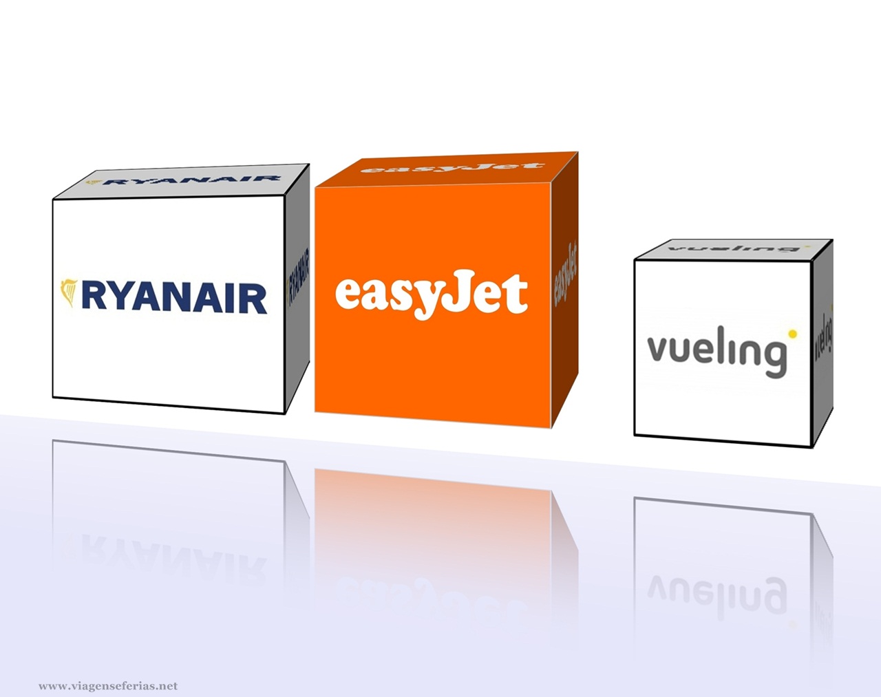 3 Companhias com mais novas rotas: Ryanair, easyJet, Vueling