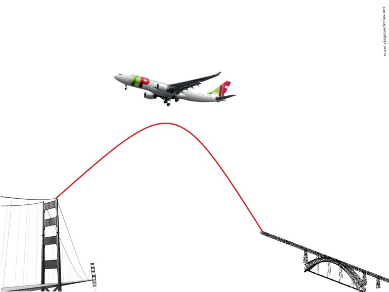 17 voos na Ponte Aérea TAP Portugal Lisboa - Porto