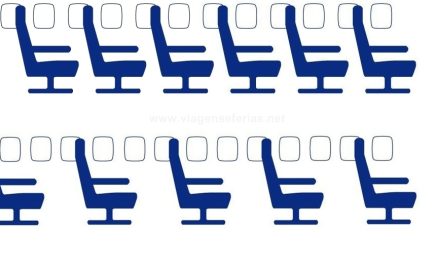 Relação numero e tamanho de assentos a bordo dos aviões