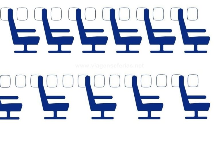 Relação numero e tamanho de assentos a bordo dos aviões
