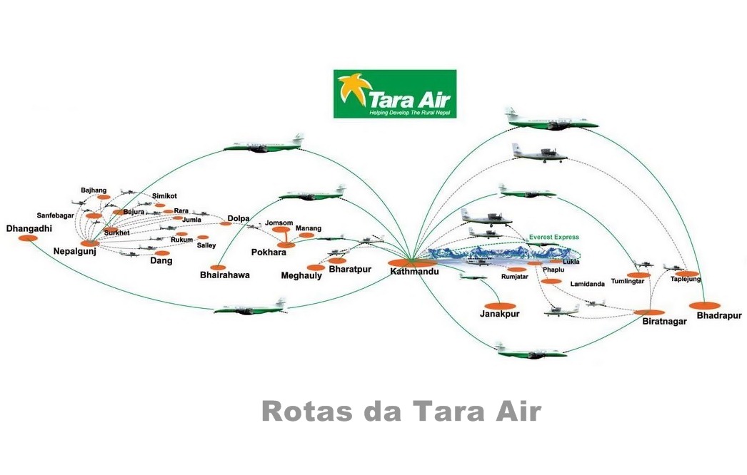 rotas da Tara Air nas montanhas do Nepal