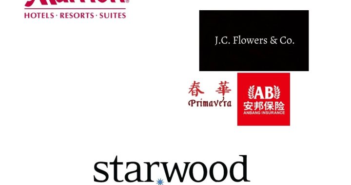 Anbang, Primavera Capital e JC Flowers querem comprar Starwood