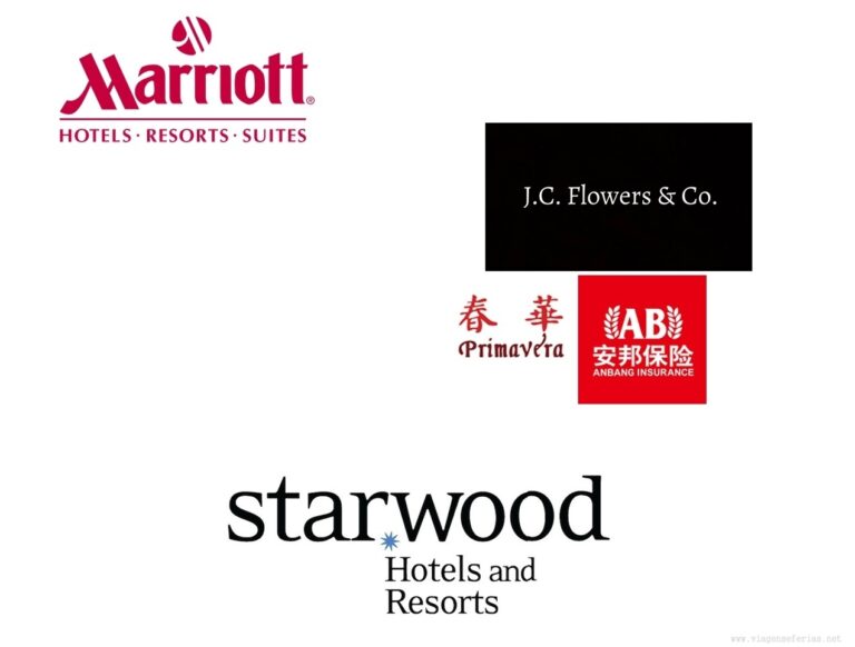 Anbang, Primavera Capital e JC Flowers querem comprar Starwood