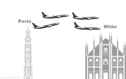 Ligação 4 x por semana Porto Milão pela Ryanair