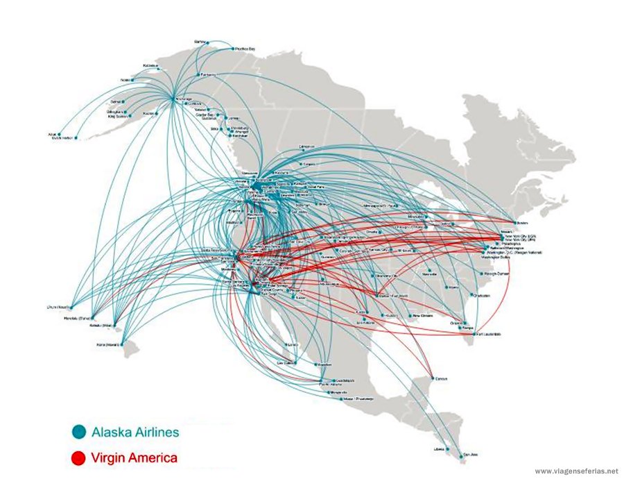 Rede de rotas Companhias aéreas Alaska Air e Virgin America