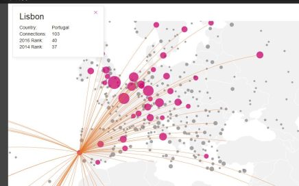 103 Ligações aéreas internacionais desde Lisboa