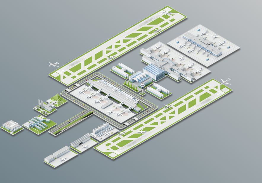 Mapa inicial do Tour virtual no aeroporto de Munique na Alemanha