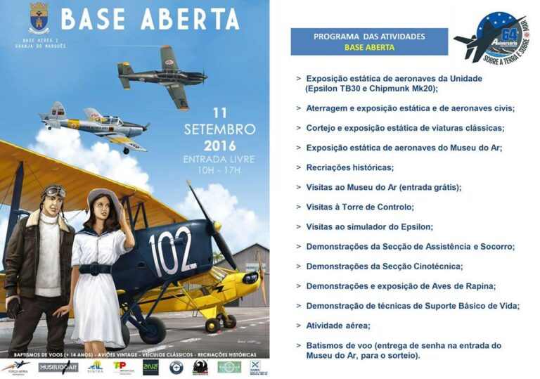 Base Aberta 2016, Visita ao Museu do Ar, Baptismo de voo