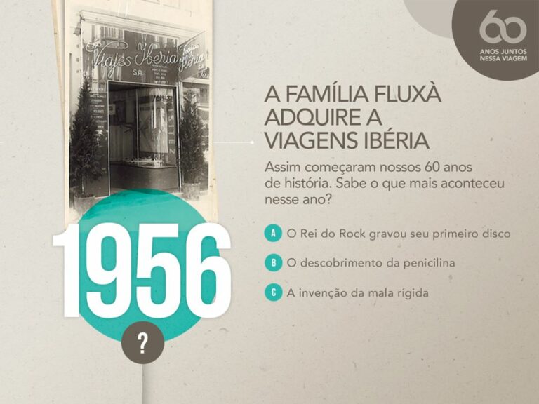 O inicio do grupo de hotéis Iberostar em 1956