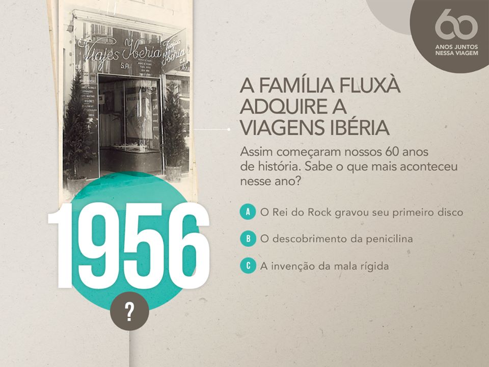 O inicio do grupo de hotéis Iberostar em 1956