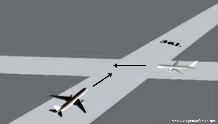 Diagrama do incidente em Xangai com 2 airbus da China Eastern