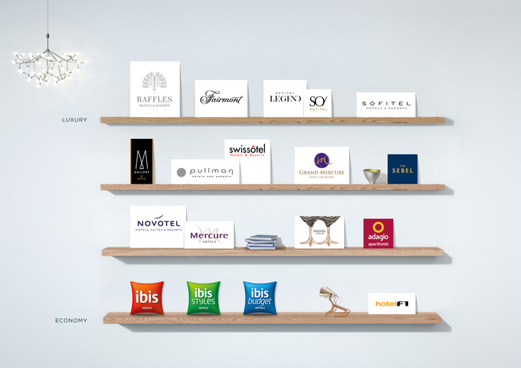 AccorHotels aumenta lucros em 8% com destaque para Portugal e Espanha