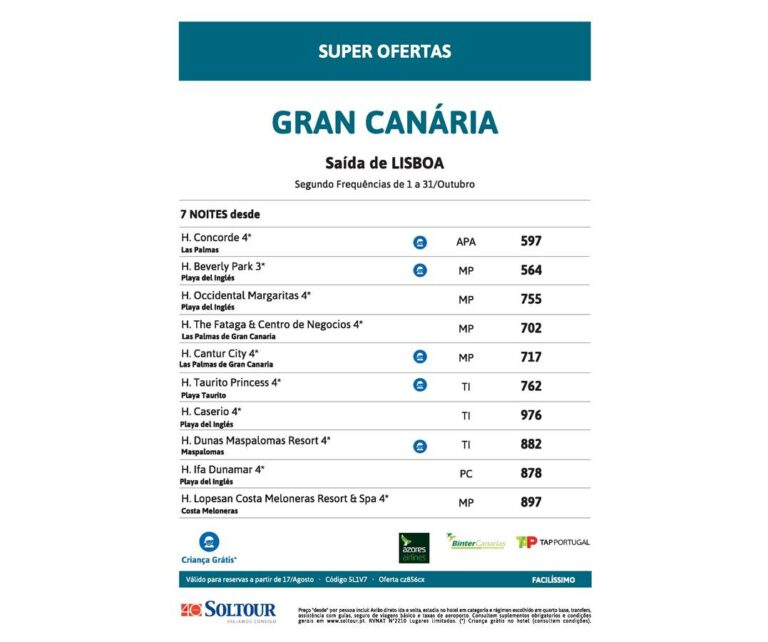 Férias na Gran Canária com partidas de Lisboa em Outubro desde 564€