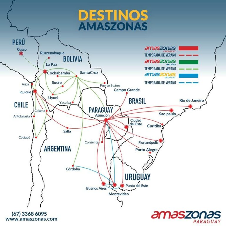 Rotas da companhia aérea Amaszonas desde Assunção no Paraguai