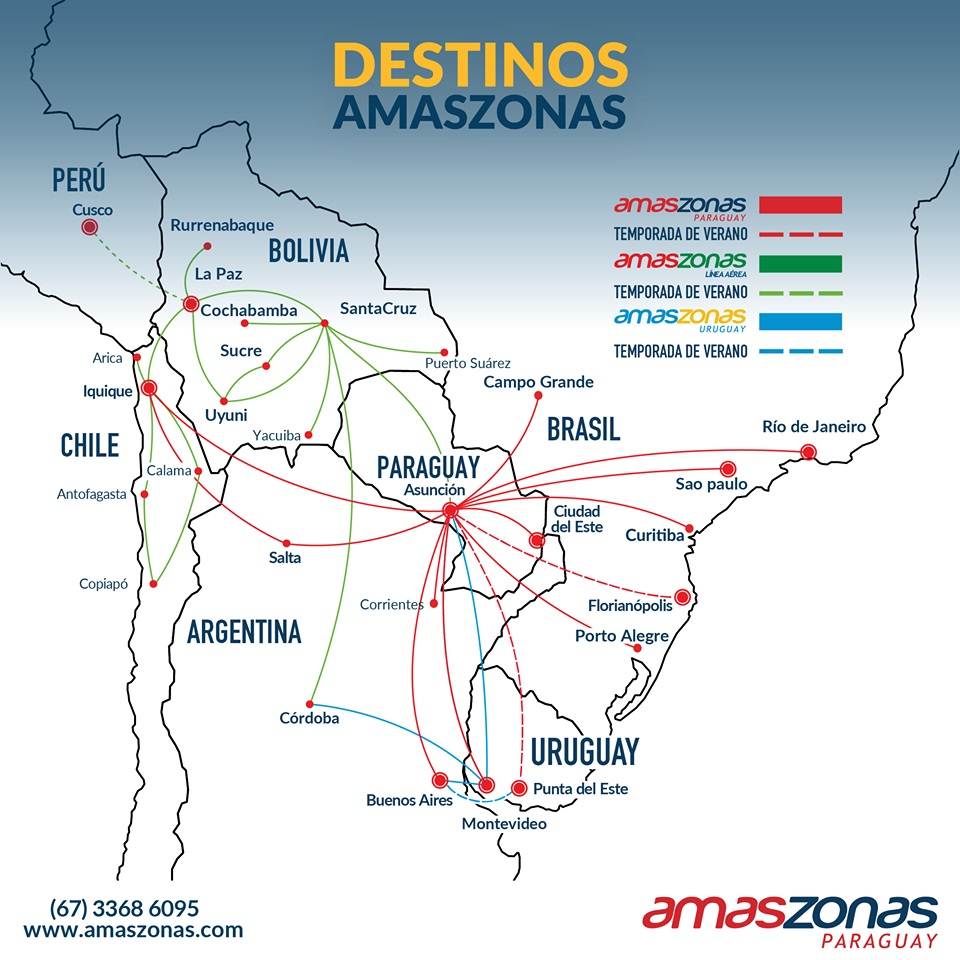 Rotas da companhia aérea Amaszonas desde Assunção no Paraguai