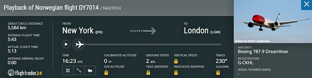 Registo do voo da Norwegian que bateu o recorde no Flightradar